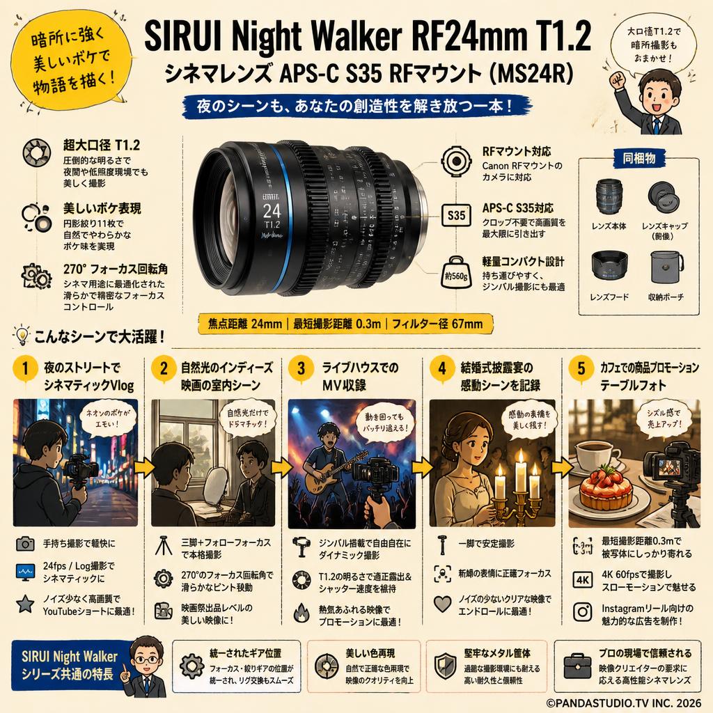 SIRUI Night Walker RF24mm T1.2 シネマレンズ APS-C S35 RFマウント ( MS24R ) 用途