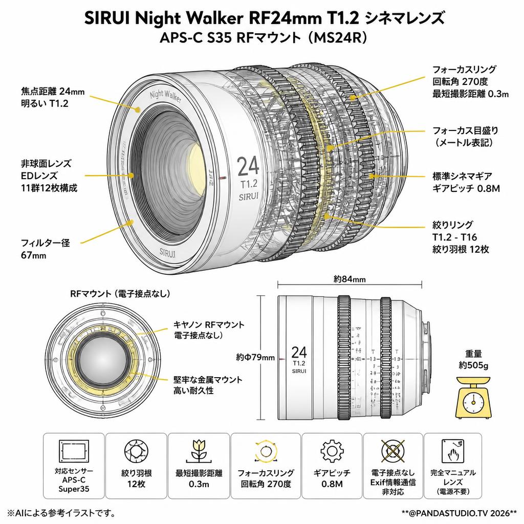 SIRUI Night Walker RF24mm T1.2 シネマレンズ APS-C S35 RFマウント ( MS24R ) スペック