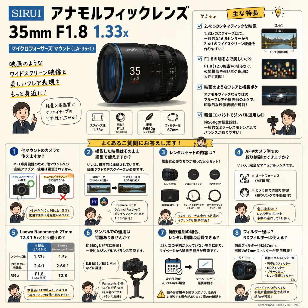 SIRUI アナモルフィックレンズ 35mm F1.8 1.33x マイクロフォーサーズ マウント（LA-35-1） FAQ（よくある質問と答え）