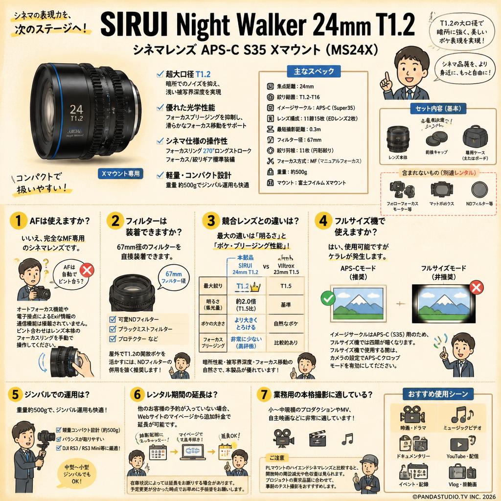 SIRUI Night Walker 24mm T1.2 シネマレンズ APS-C S35 Xマウント ( MS24X ) FAQ（よくある質問と答え）