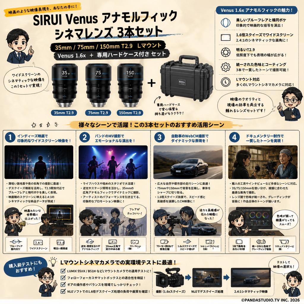 SIRUI Venus アナモルフィックシネマ レンズ 35mm / 75mm / 150mm T2.9 Lマウント Venus 1.6x 3本 / 専用ハードケース付き セット 用途