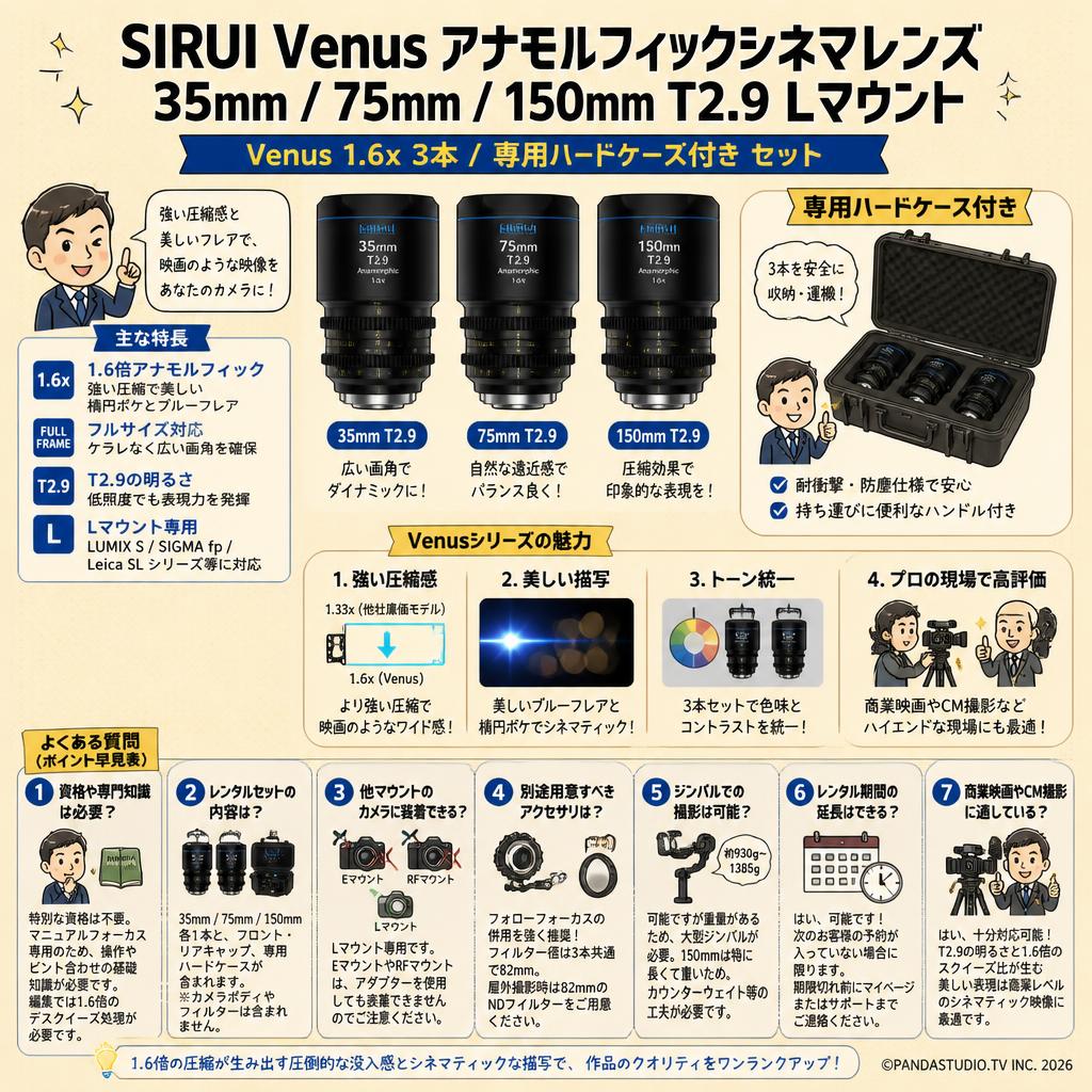 SIRUI Venus アナモルフィックシネマ レンズ 35mm / 75mm / 150mm T2.9 Lマウント Venus 1.6x 3本 / 専用ハードケース付き セット FAQ（よくある質問と答え）
