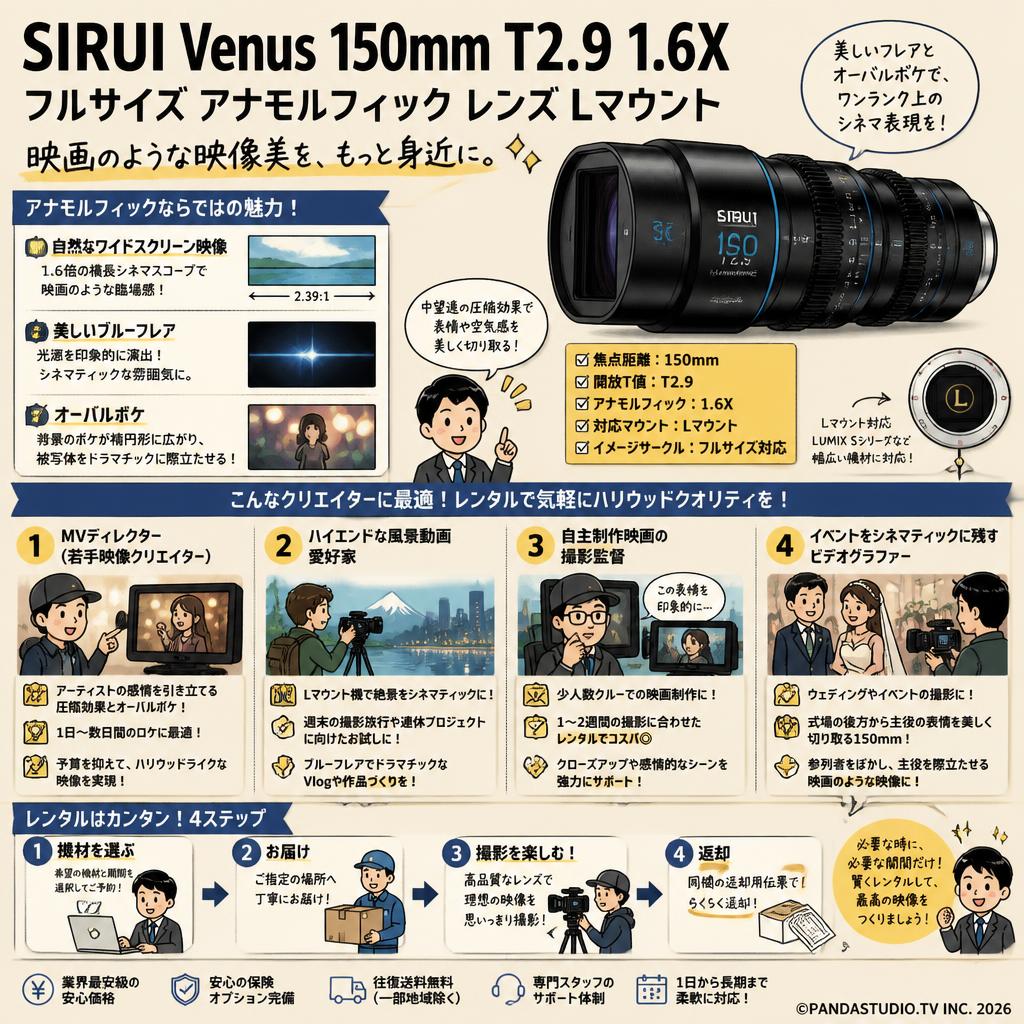SIRUI Venus 150mm T2.9 1.6X フルサイズ アナモルフィック レンズ Lマウント おもな対象のお客様