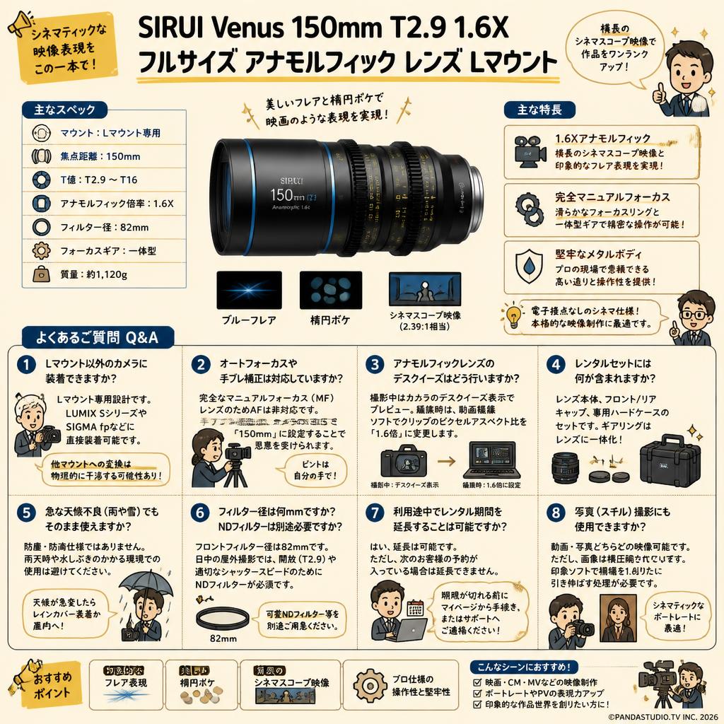SIRUI Venus 150mm T2.9 1.6X フルサイズ アナモルフィック レンズ Lマウント FAQ（よくある質問と答え）