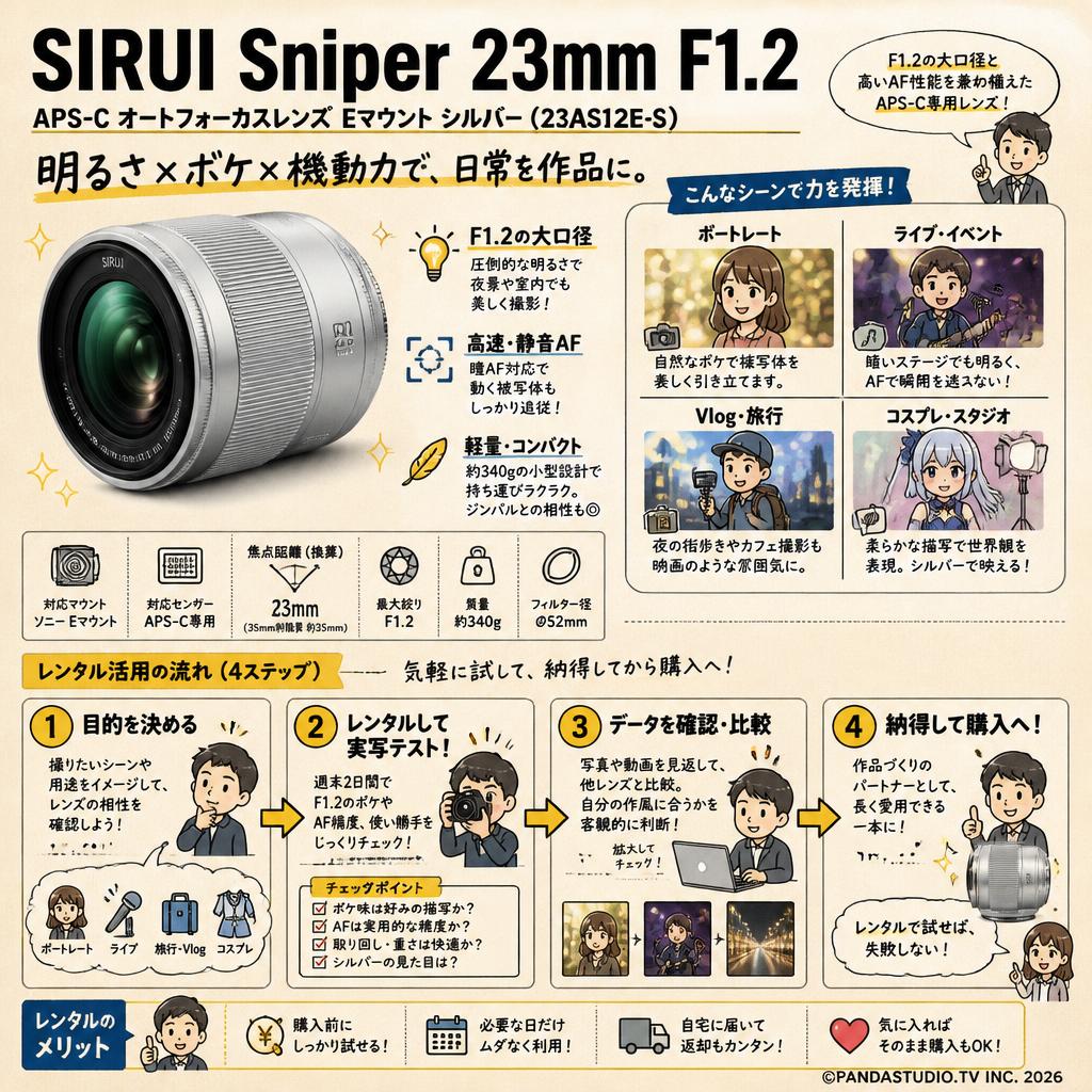 SIRUI Sniper 23mm F1.2  APS-C オートフォーカスレンズ Eマウント シルバー ( 23AS12E-S ) おもな対象のお客様
