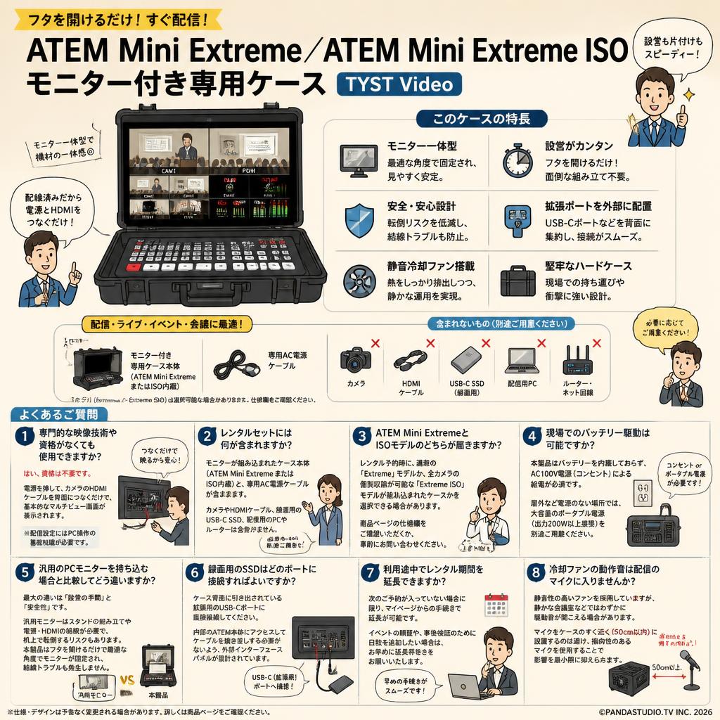 ATEM Mini Extreme／ATEM Mini Extreme ISO モニター付き専用ケース TYST Video FAQ（よくある質問と答え）