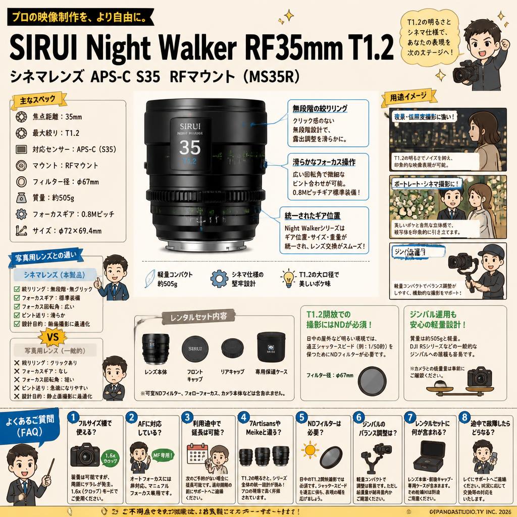 SIRUI Night Walker RF35mm T1.2 シネマレンズ APS-C S35  RFマウント ( MS35R ) FAQ（よくある質問と答え）