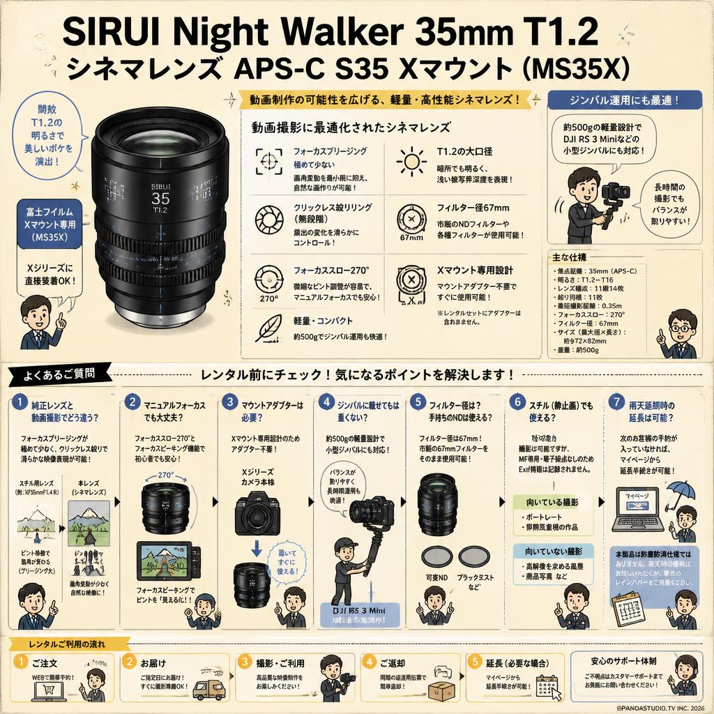 SIRUI Night Walker 35mm T1.2 シネマレンズ APS-C S35 Xマウント ( MS35X ) FAQ（よくある質問と答え）