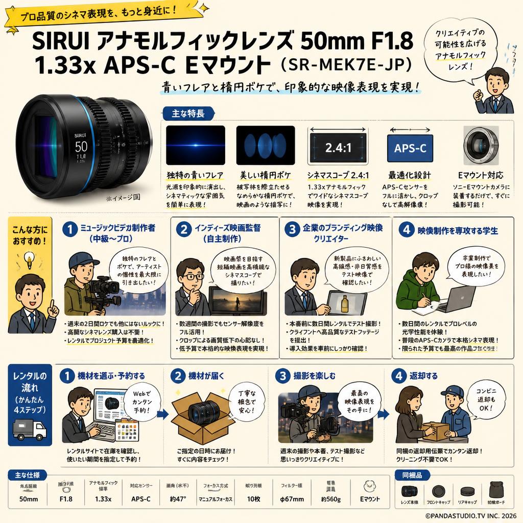 SIRUI アナモルフィックレンズ 50mm F1.8 1.33x APS-C Eマウント（SR-MEK7E-JP） おもな対象のお客様