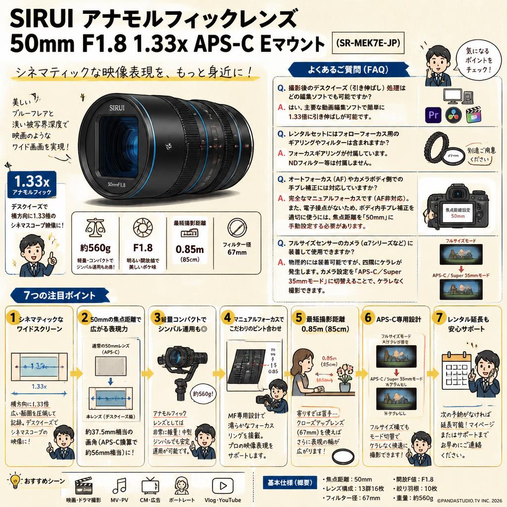 SIRUI アナモルフィックレンズ 50mm F1.8 1.33x APS-C Eマウント（SR-MEK7E-JP） FAQ（よくある質問と答え）