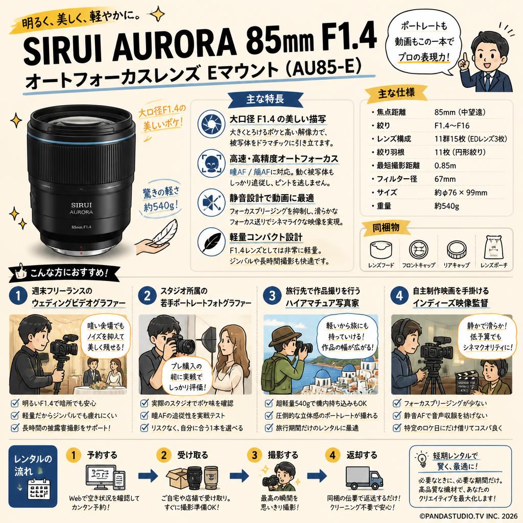 SIRUI AURORA 85mm F1.4 オートフォーカスレンズ Eマウント ( AU85-E SIRUI AURORA 85mm F1.4 オートフォーカスレンズ Eマウント ( AU85-E