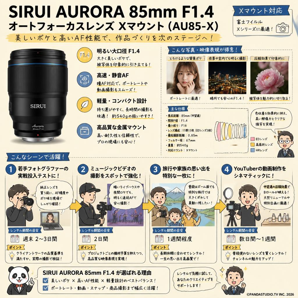 SIRUI AURORA 85mm F1.4 オートフォーカスレンズ  Xマウント ( AU85-X ) おもな対象のお客様