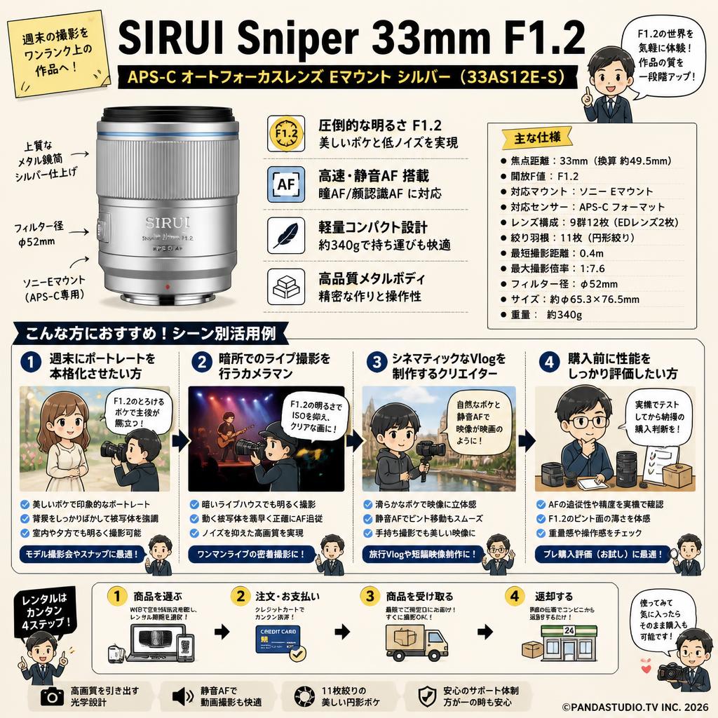 SIRUI Sniper 33mm F1.2 APS-C オートフォーカスレンズ Eマウント  シルバー（ 33AS12E-S ) おもな対象のお客様