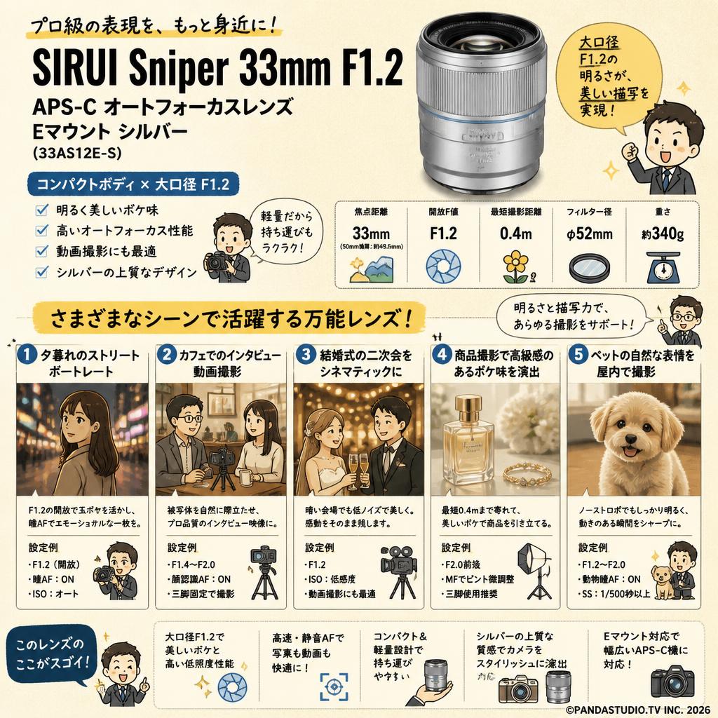 SIRUI Sniper 33mm F1.2 APS-C オートフォーカスレンズ Eマウント  シルバー（ 33AS12E-S ) 用途