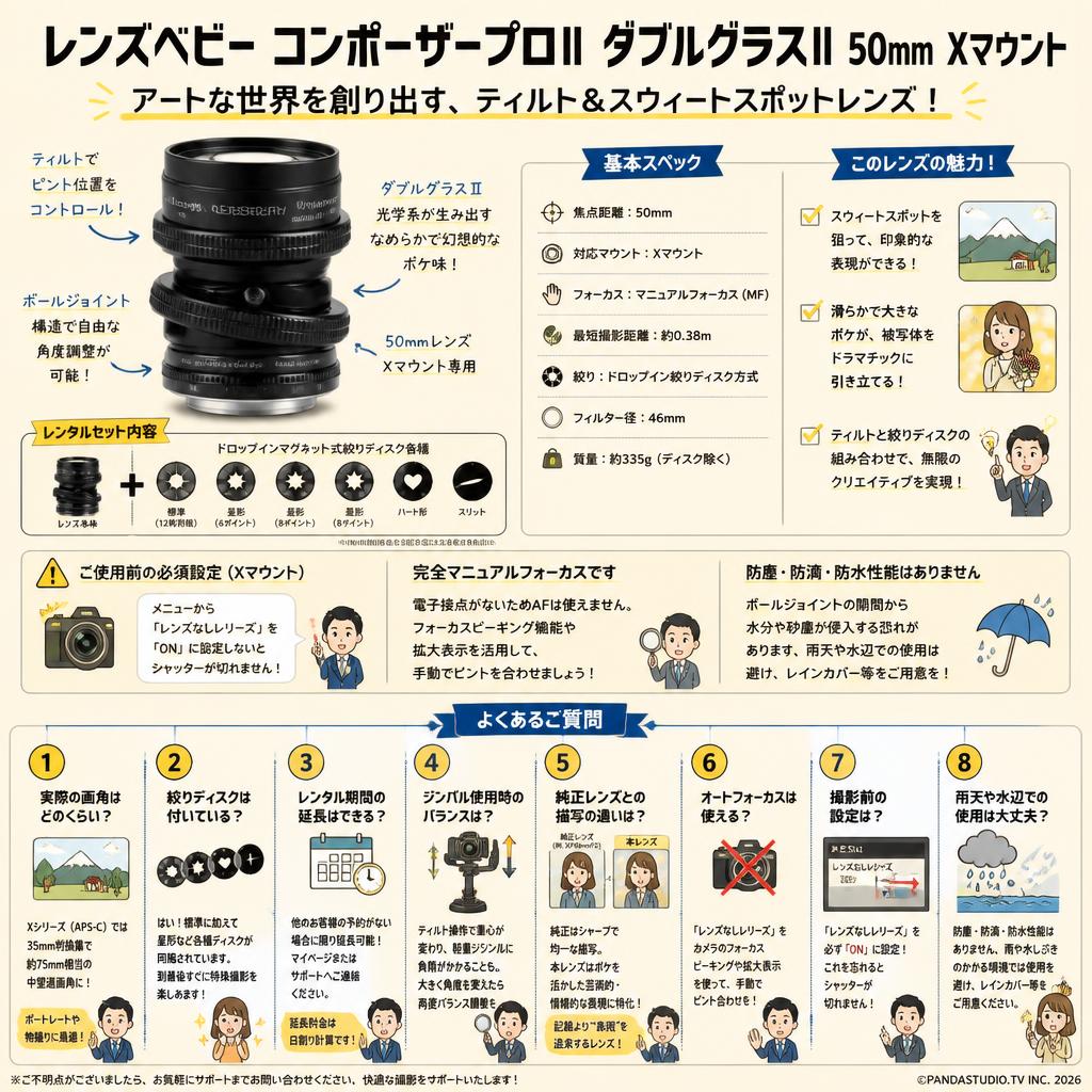 レンズベビー コンポーザープロⅡ ダブルグラスⅡ 50mm Xマウント FAQ（よくある質問と答え）