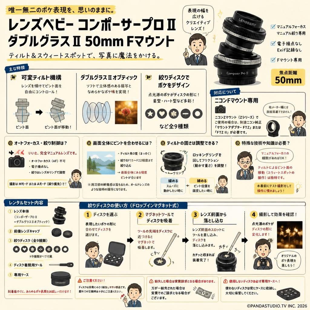 レンズベビー コンポーザープロⅡ ダブルグラスⅡ 50mm Fマウント FAQ（よくある質問と答え）