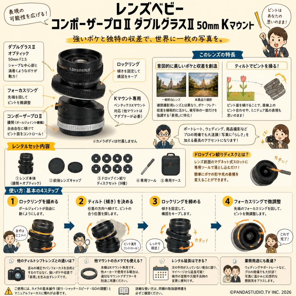 レンズベビー コンポーザープロⅡ ダブルグラスⅡ 50mm Kマウント FAQ（よくある質問と答え）