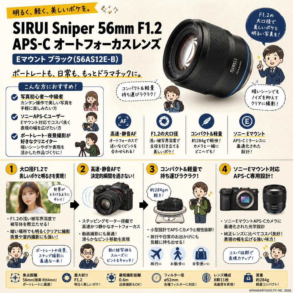SIRUI Sniper 56mm F1.2 APS-C オートフォーカスレンズ Eマウント ブラック（ 56AS12E-B ) おもな対象のお客様