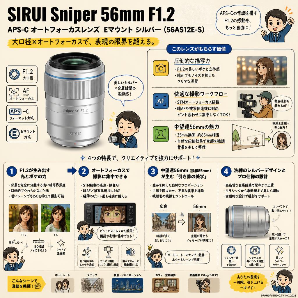 SIRUI Sniper 56mm F1.2 APS-C オートフォーカスレンズ  Eマウント シルバー（ 56AS12E-S ) 概要