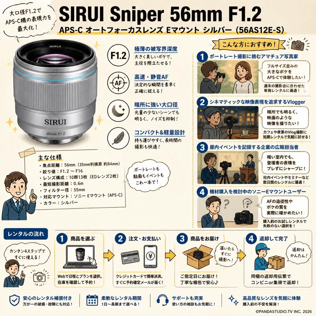 SIRUI Sniper 56mm F1.2 APS-C オートフォーカスレンズ  Eマウント シルバー（ 56AS12E-S ) おもな対象のお客様
