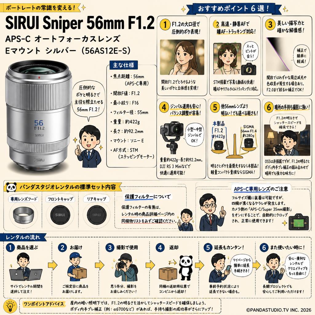 SIRUI Sniper 56mm F1.2 APS-C オートフォーカスレンズ  Eマウント シルバー（ 56AS12E-S ) FAQ（よくある質問と答え）
