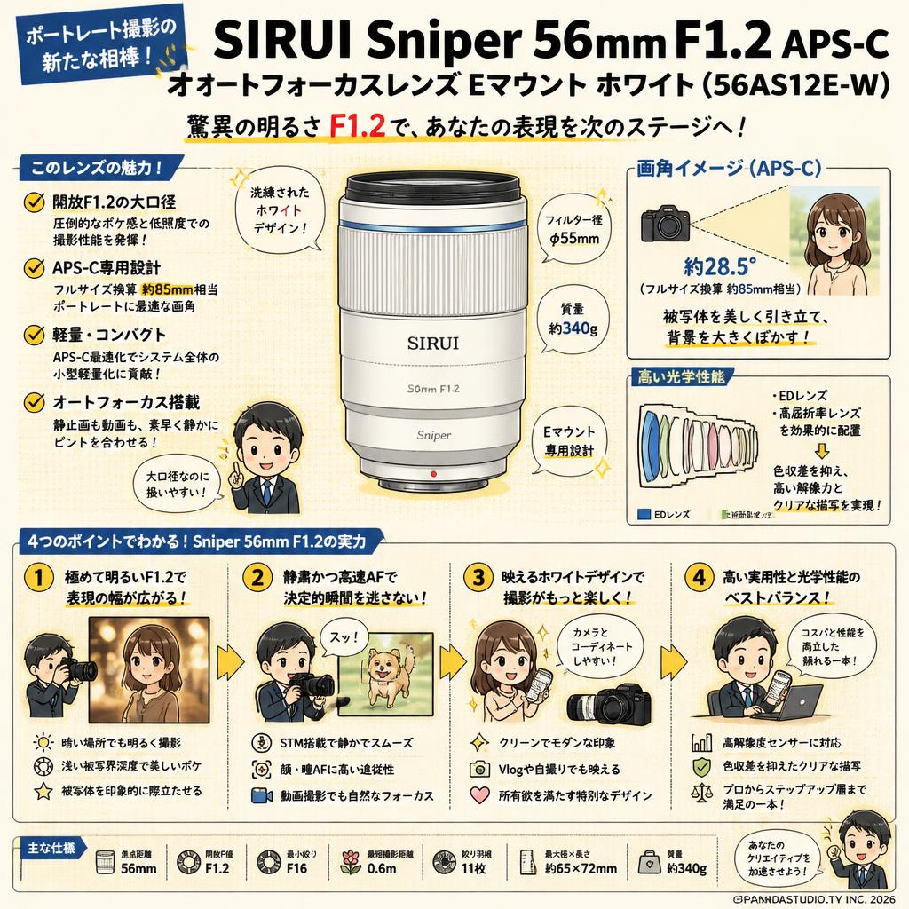 SIRUI Sniper 56mm F1.2 APS-C オートフォーカスレンズ Eマウント ホワイト（ 56AS12E-W ) 概要
