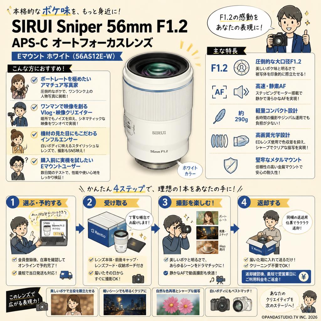 SIRUI Sniper 56mm F1.2 APS-C オートフォーカスレンズ Eマウント ホワイト（ 56AS12E-W ) おもな対象のお客様