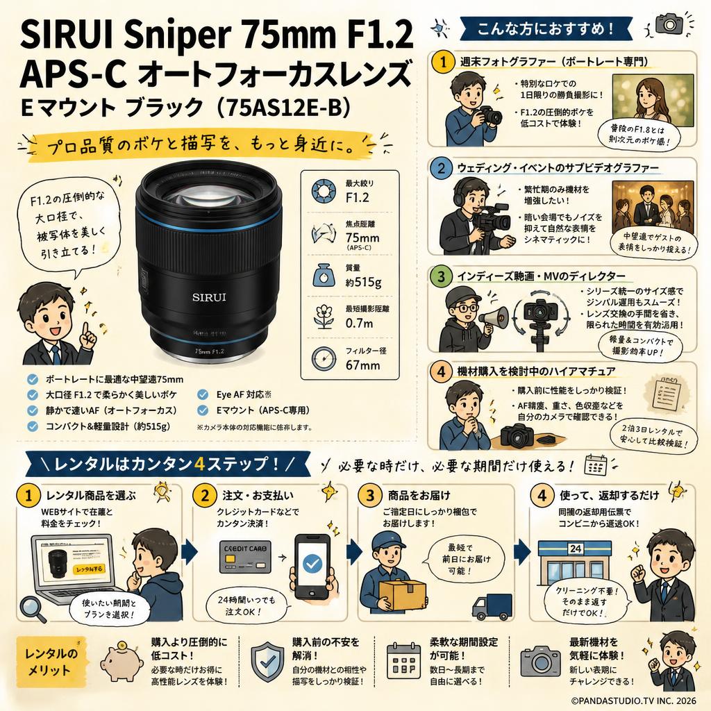 SIRUI Sniper 75mm F1.2 APS-C オートフォーカスレンズ  Eマウント ブラック（ 75AS12E-B ) おもな対象のお客様