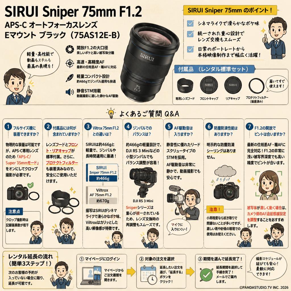 SIRUI Sniper 75mm F1.2 APS-C オートフォーカスレンズ  Eマウント ブラック（ 75AS12E-B ) FAQ（よくある質問と答え）
