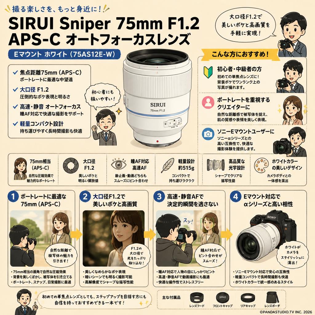 SIRUI Sniper 75mm F1.2 APS-C オートフォーカスレンズ  Eマウント ホワイト ( 75AS12E-W ) おもな対象のお客様