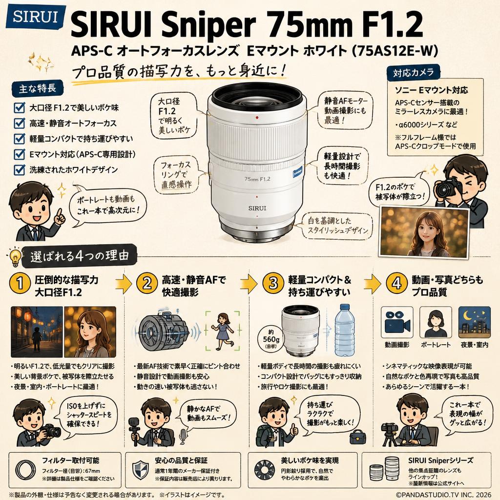 SIRUI Sniper 75mm F1.2 APS-C オートフォーカスレンズ  Eマウント ホワイト ( 75AS12E-W ) FAQ（よくある質問と答え）