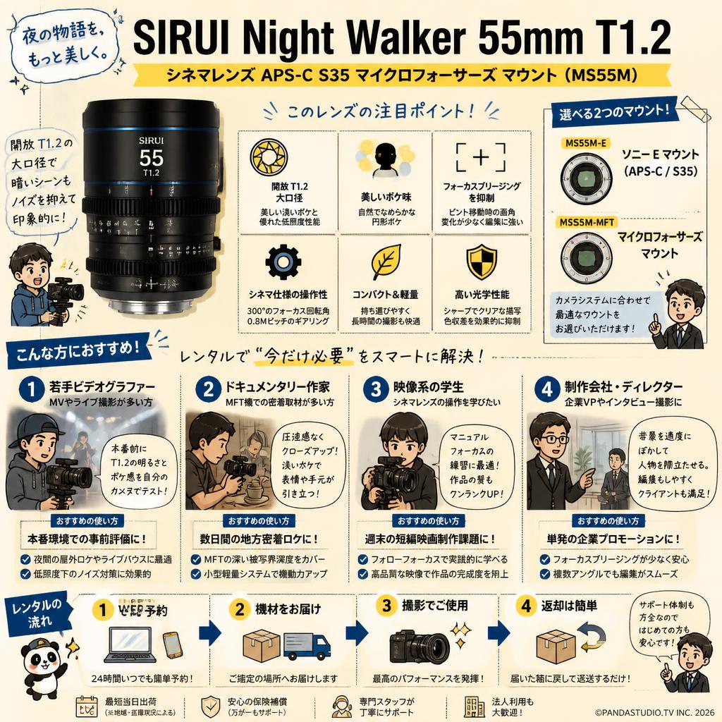 SIRUI Night Walker 55mm T1.2 シネマレンズ APS-C S35 マイクロフォーサーズ マウント ( MS55M ) おもな対象のお客様