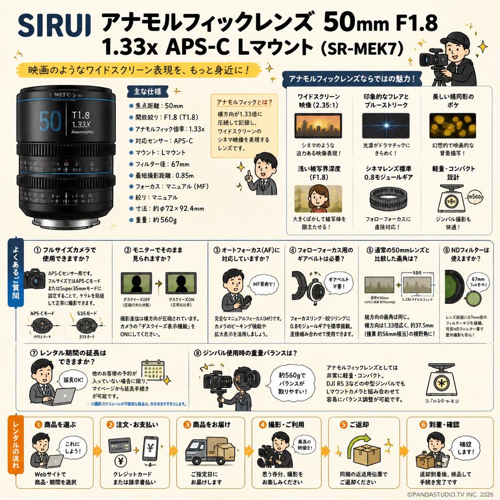 SIRUI アナモルフィックレンズ 50mm F1.8 1.33x APS-C Lマウント ( SR-MEK7 ) FAQ（よくある質問と答え）