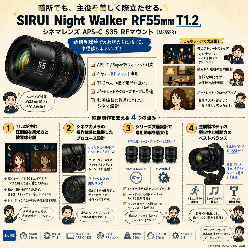 SIRUI Night Walker RF55mm T1.2 シネマレンズ APS-C S35 RFマウント ( MS55R ) 概要