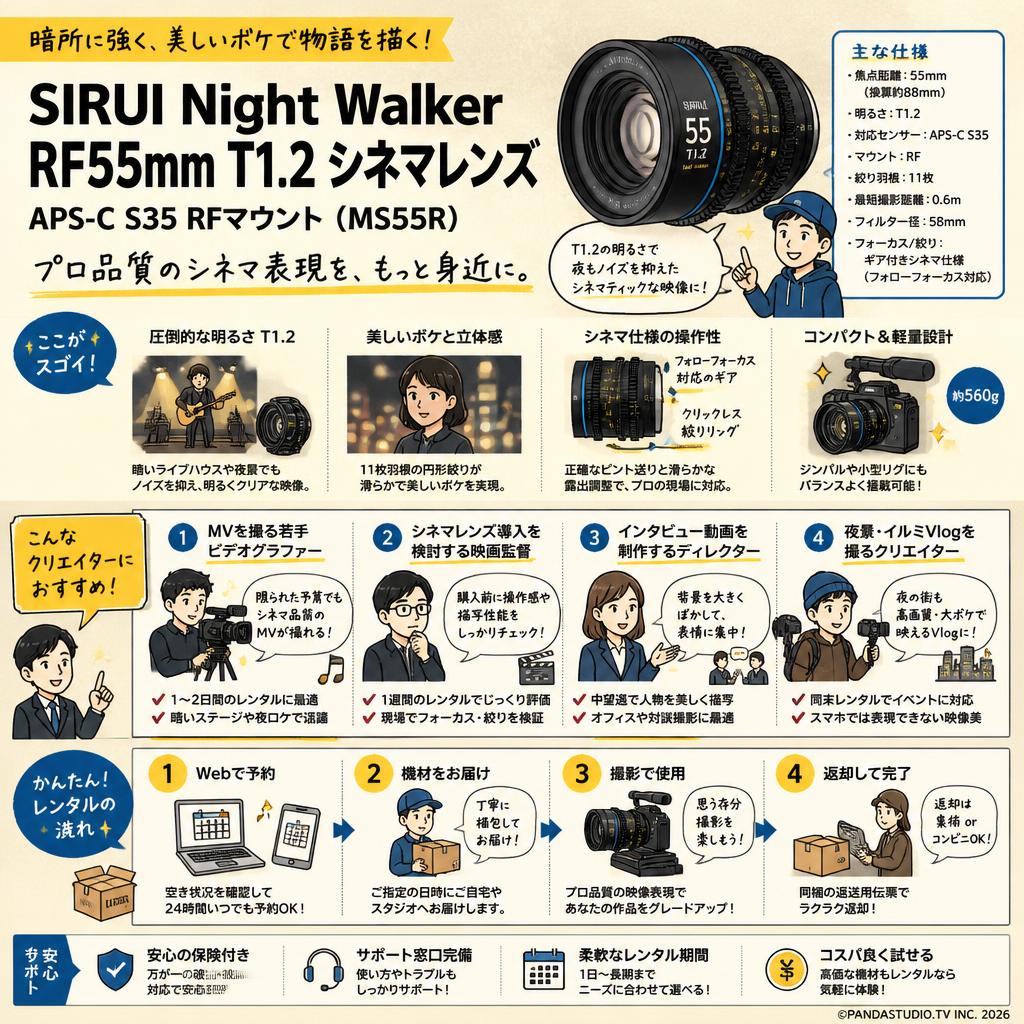 SIRUI Night Walker RF55mm T1.2 シネマレンズ APS-C S35 RFマウント ( MS55R ) おもな対象のお客様