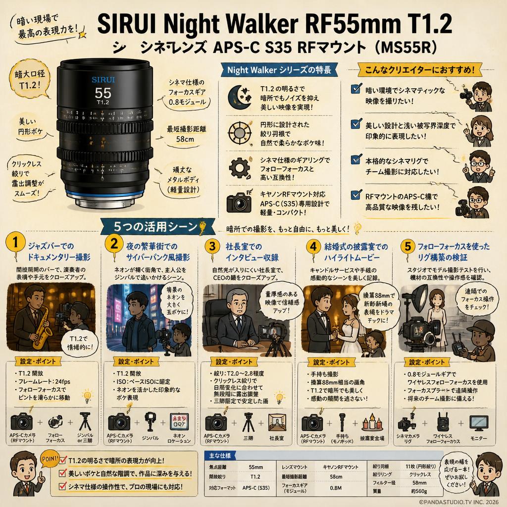 SIRUI Night Walker RF55mm T1.2 シネマレンズ APS-C S35 RFマウント ( MS55R ) 用途