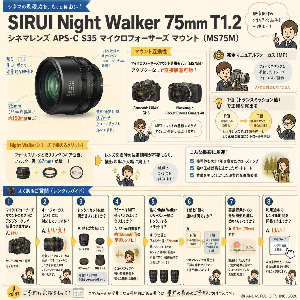 SIRUI Night Walker 75mm T1.2 シネマレンズ APS-C S35 マイクロフォーサーズ マウント ( MS75M ) FAQ（よくある質問と答え）