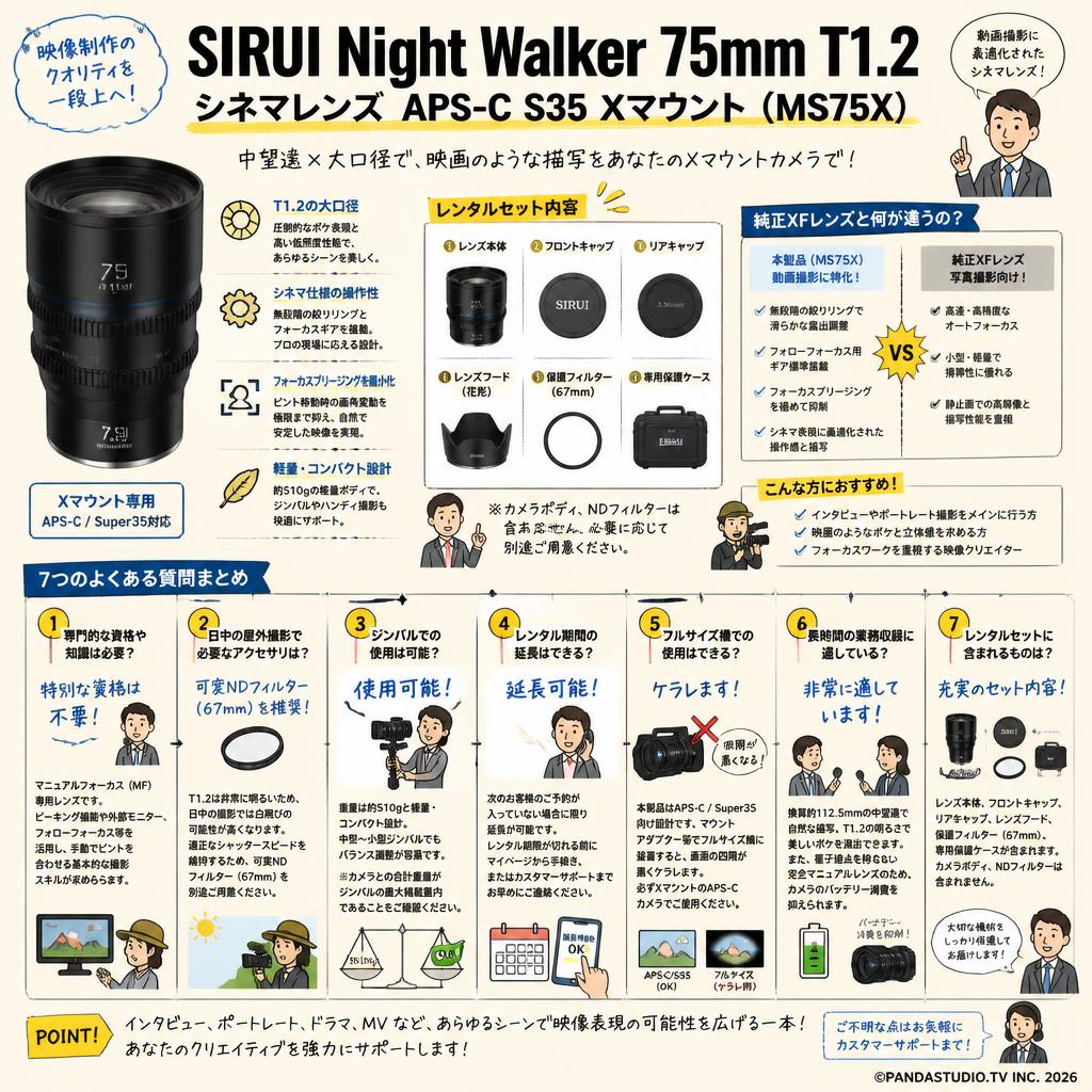 SIRUI Night Walker 75mm T1.2 シネマレンズ APS-C S35 Xマウント ( MS75X ) FAQ（よくある質問と答え）
