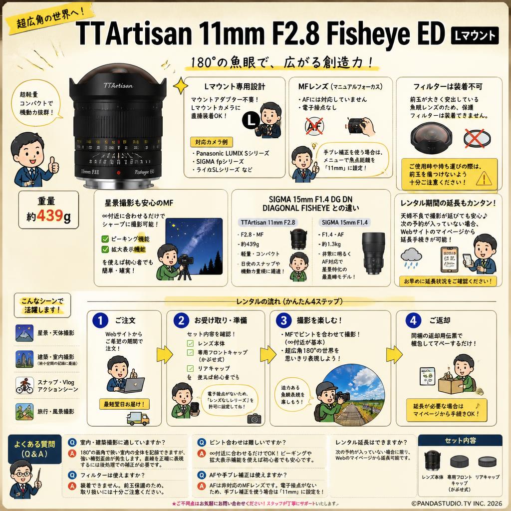 TTArtisan 11mm F2.8 Fisheye ED Lマウント FAQ（よくある質問と答え）
