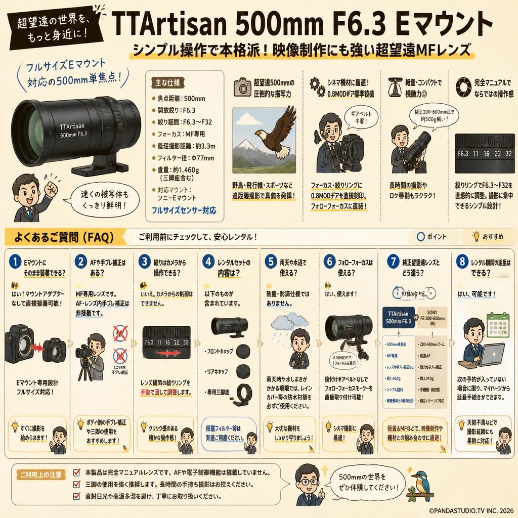 TTArtisan 500mm F6.3 Eマウント FAQ（よくある質問と答え）