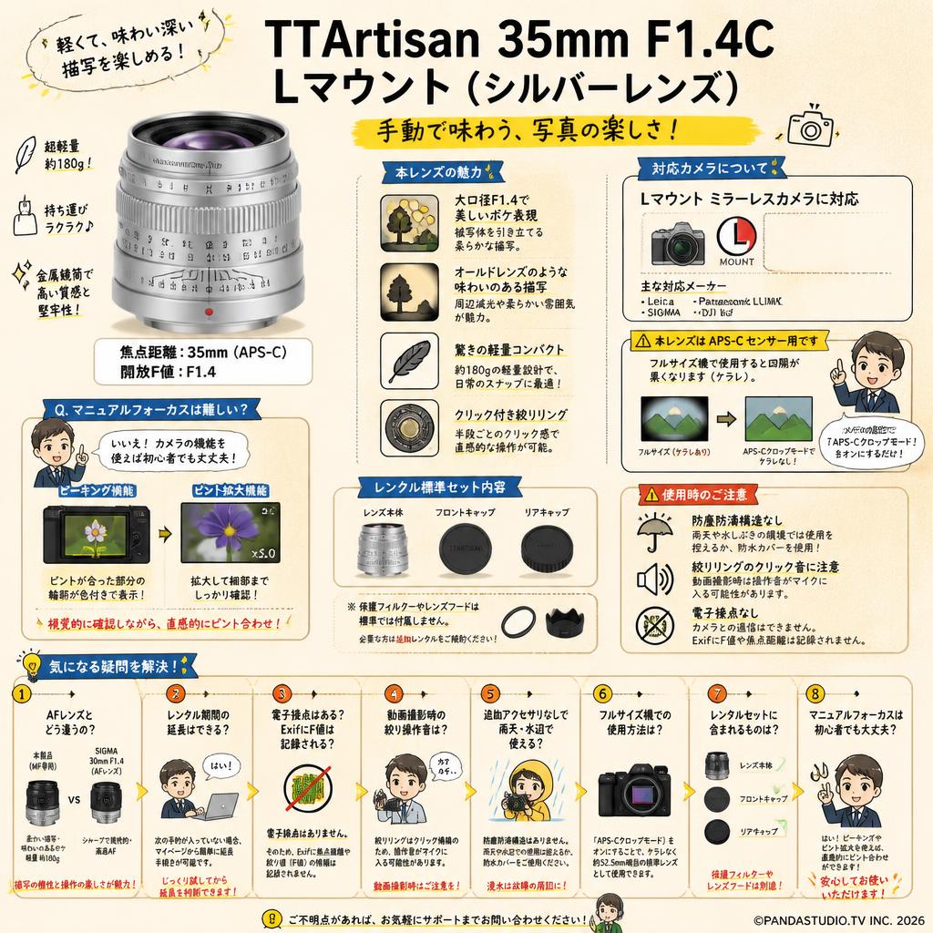 TTArtisan 35mm F1.4C Lマウント ( シルバー レンズ ) FAQ（よくある質問と答え）