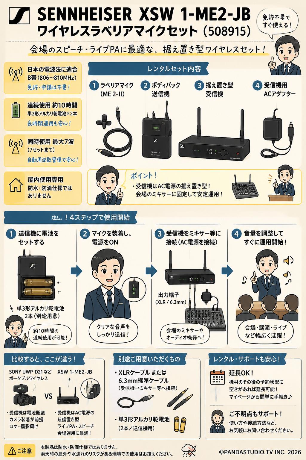 SENNHEISER XSW 1-ME2-JB ワイヤレスラベリアマイクセット (508915) FAQ（よくある質問と答え）
