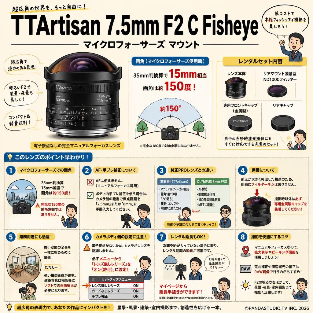 TTArtisan 7.5mm f2 C Fisheye マイクロフォーサーズ マウント FAQ（よくある質問と答え）