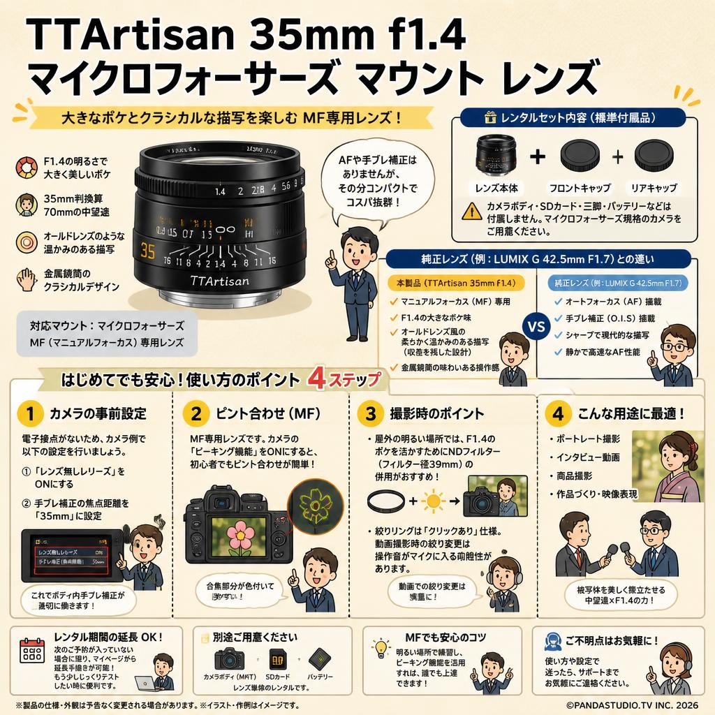 TTArtisan 35mm f1.4 マイクロフォーサーズ マウント レンズ FAQ（よくある質問と答え）