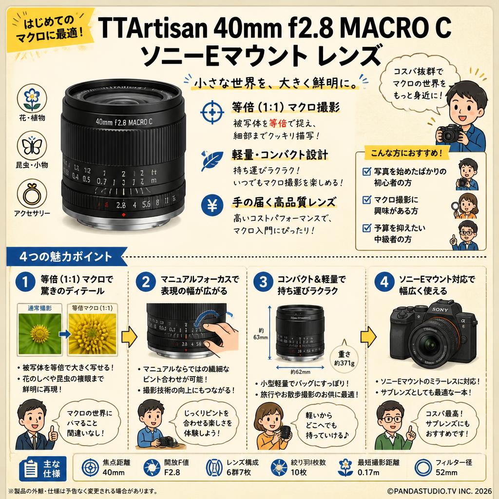 TTArtisan 40mm f2.8 MACRO C ソニーE マウント レンズ おもな対象のお客様
