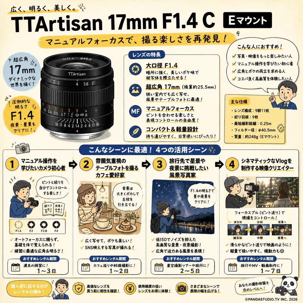 TTArtisan 17mm f1.4 C Eマウント おもな対象のお客様