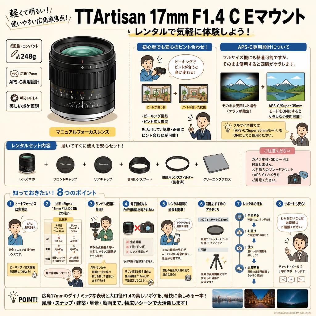 TTArtisan 17mm f1.4 C Eマウント FAQ（よくある質問と答え）