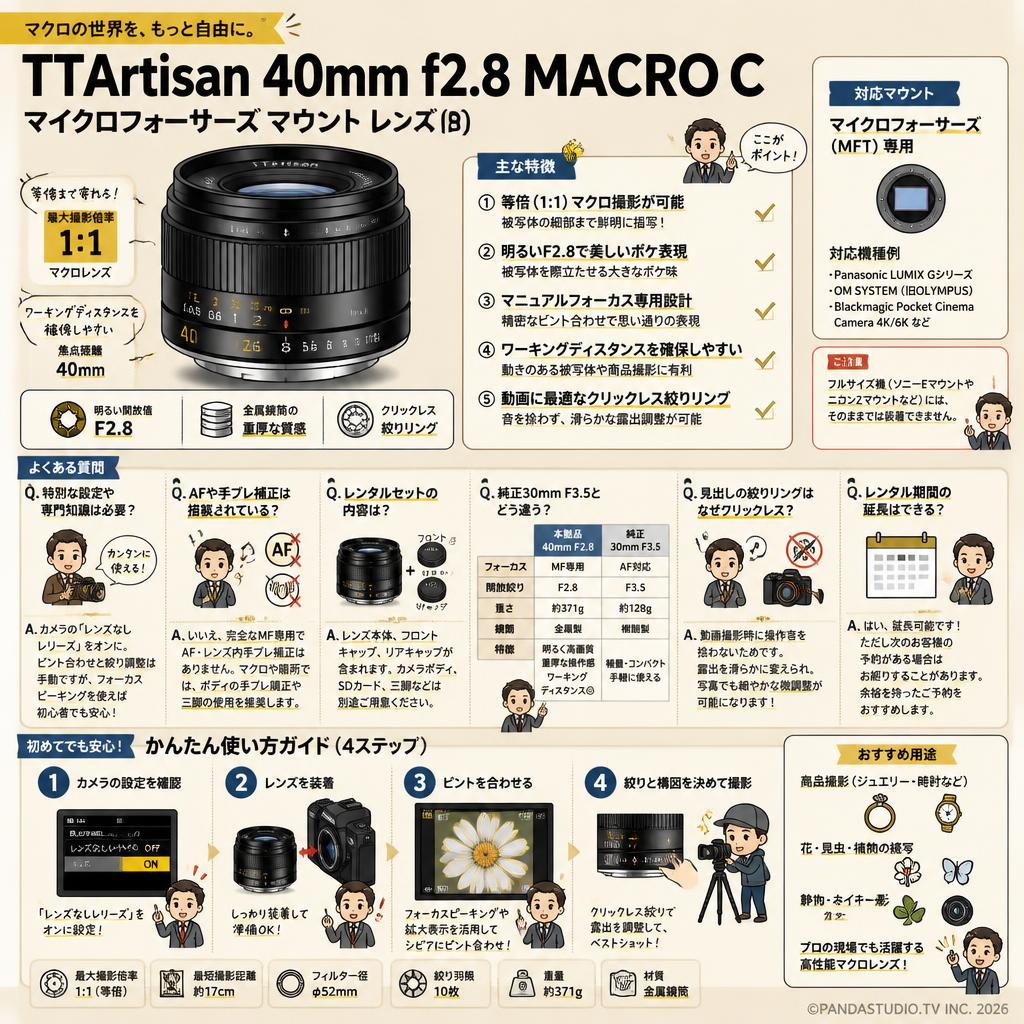 TTArtisan 40mm f2.8 MACRO C  マイクロフォーサーズ マウント レンズ (B) FAQ（よくある質問と答え）