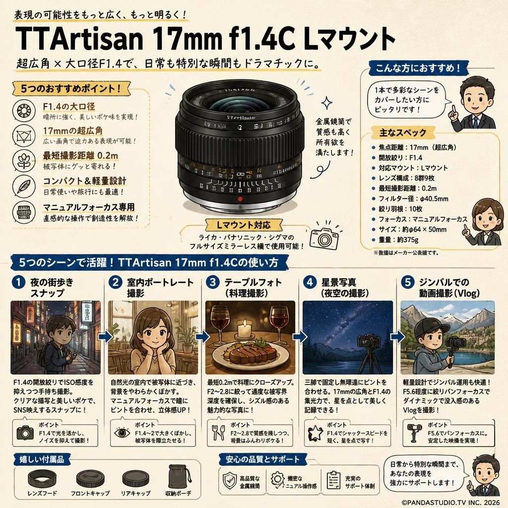 TTArtisan 17mm f1.4C Lマウント 用途
