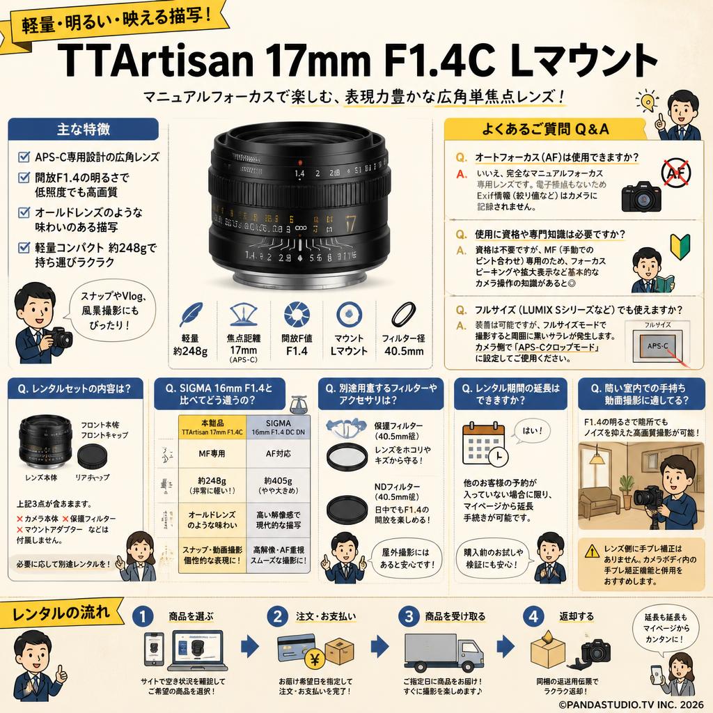 TTArtisan 17mm f1.4C Lマウント FAQ（よくある質問と答え）
